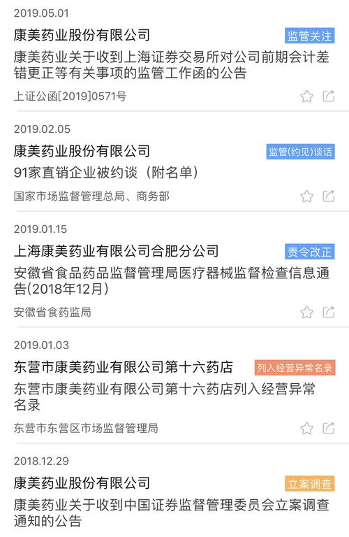 一鍵查詢失信人、金融監(jiān)管處罰、環(huán)保處罰及中介機構(gòu)誠信信息