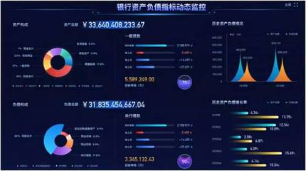 神州信息多款金融大數(shù)據(jù)產(chǎn)品連續(xù)簽約，助力金融行業(yè)挖掘數(shù)據(jù)“金礦”