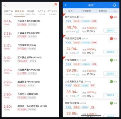 金融類App界面設(shè)計規(guī)則探索（上） 安全、認知與金融信息咨詢