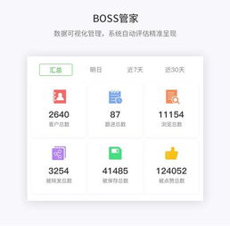 如意推人工智能名片 賦能金融產(chǎn)品精準(zhǔn)觸達優(yōu)質(zhì)客戶的智能引擎