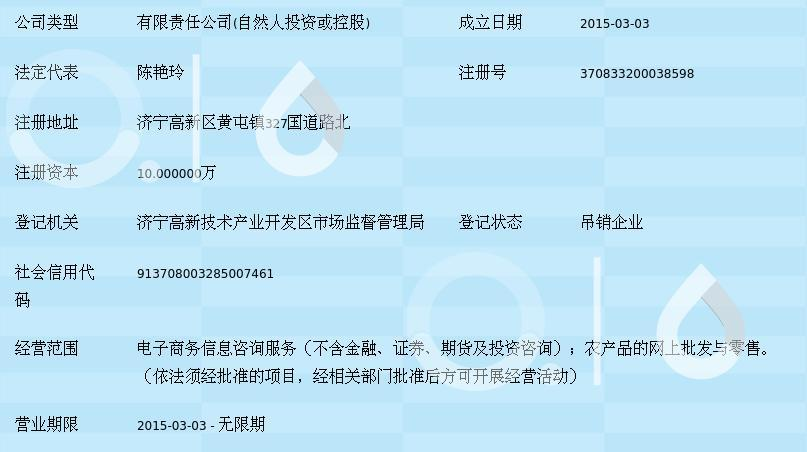 濟寧濱河電子商務與金融信息咨詢 數字時代下的產業融合新路徑